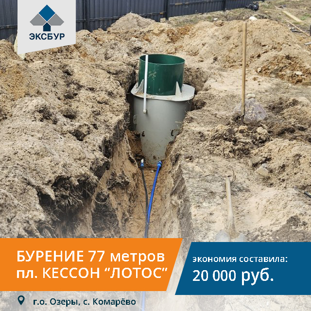 Бурение и обустройство скважин